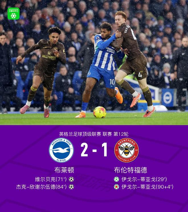 英超赛程吃紧，布莱顿集结日绝杀压哨，更衣室稳定，球探报告显示潜力的简单介绍乐鱼网站